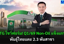 PTG โชว์ฟอร์ม! Q1/69 Non-Oil แข็งแกร่ง พันธุ์ไทยแตะ 2.3 พันสาขา