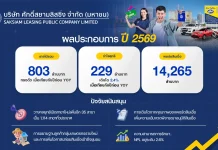SAK กำไร Q1/69 แตะ 229 ล้าน เน้นสินเชื่อคุณภาพ-รับฤดูกาลเกษตรหนุนโต
