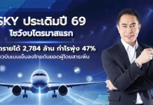 SKY ประเดิมปี 69 งบสวย! Q1 รายได้แตะ 2,784 ล้าน กำไรพุ่ง 47%