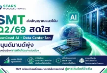 SMT ส่งสัญญาณ Q2/69 สดใส รับอานิสงส์ AI – Data Center โลก หนุนดีมานด์พุ่ง