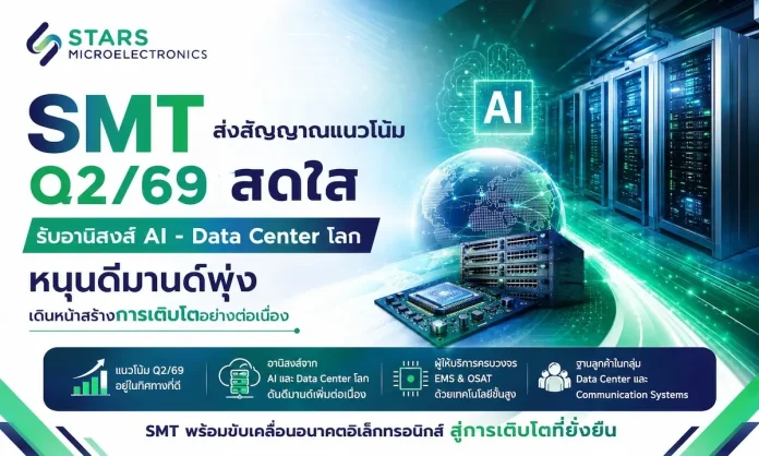 SMT ส่งสัญญาณแนวโน้ม Q2/69 สดใส รับอานิสงส์ AI - Data Center โลก หนุนดีมานด์พุ่ง เดินหน้าสร้างการเติบโตอย่างต่อเนื่อง