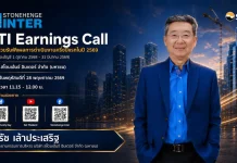 STI เตรียมเปิดผลงาน Q2 ปี 68/69 กำไรโต 221% ในงาน Earnings Call 28 พ.ค. นี้