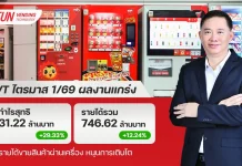 SVT งบ Q1/69 ยอดขายผ่านเครื่อง SUN Vending สุดฮอต ดันรายได้และกำไรทะลุเป้า