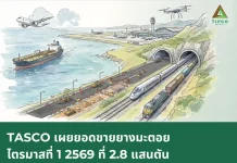 TASCO เผยยอดขายยางมะตอย ไตรมาสที่ 1/2569 ที่ 2.8 แสนตัน