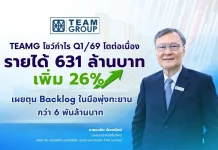 TEAMG โชว์กำไร Q1/69 โตต่อเนื่อง รายได้ 631 ล้าน ตุน Backlog แน่นมือกว่า 6 พันล้าน