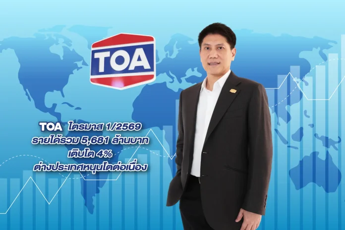 TOA โชว์รายได้ไตรมาสแรก 5,681 ล้านบาท กำไรเติบโต 30% เดินหน้าขยายตลาดต่างประเทศต่อเนื่อง พร้อมคุมต้นทุนรับมือเศรษฐกิจผันผวน