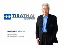 TRT กำไร Q1/69 พุ่ง 249% ตุน Backlog 3.48 พันล้านบาท