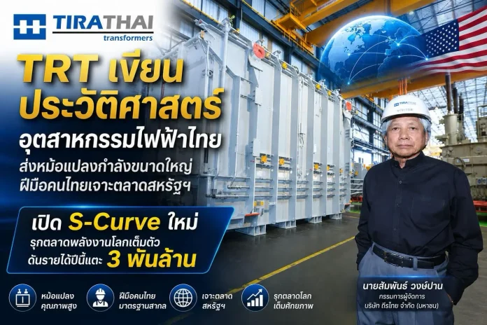 TRT เขียนประวัติศาสตร์อุตสาหกรรมไฟฟ้าไทย ส่งหม้อแปลงกำลังขนาดใหญ่ฝีมือคนไทยเจาะตลาดสหรัฐฯ เปิด S-Curve ใหม่ รุกตลาดพลังงานโลกเต็มตัว ดันรายได้ปีนี้แตะ 3 พันล้าน