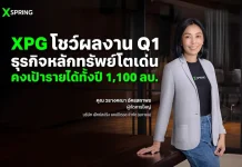 XPG รับรู้ส่วนแบ่ง KTX หนุนกำไร Q1 กว่า 50 ล้าน คงเป้ารายได้ปีนี้ 1,100 ล้าน