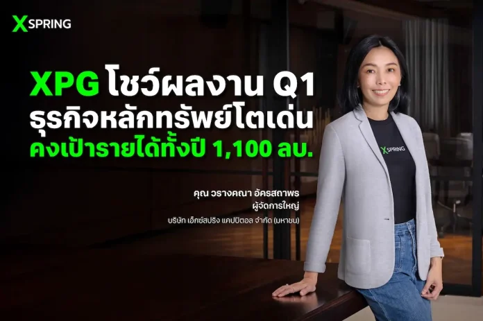 XPG รับรู้ส่วนแบ่ง KTX หนุนกำไร Q1 กว่า 50 ลบ. คงเป้ารายได้ทั้งปี 1,100 ลบ. ชูกลยุทธ์เน้นค่าธรรมเนียมทั้งจาก บลจ.- ICO รับเทรนด์ออกโทเคนยังเติบโต