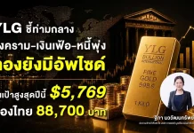 YLG ชี้ท่ามกลางสงคราม-เงินเฟ้อ-หนี้พุ่ง ทองยังมีอัพไซด์ คงเป้าสูงสุดปีนี้ 5,769 ดอลลาร์