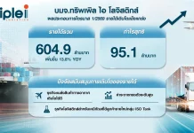 ทริพเพิล ไอ รายได้ Q1/69 โต 13.8% กลยุทธ์ Aviation Ecosystem หนุนโตตามแผน