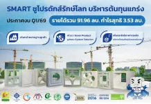 SMART ชู Green Product – คุมต้นทุนเข้ม โชว์งบ Q1/69 รายได้ 91.96 ล้าน