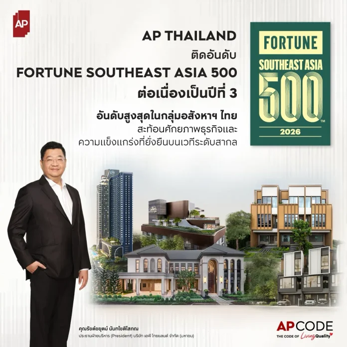 เอพี ไทยแลนด์ ครองอันดับสูงสุดกลุ่มอสังหาฯ ไทย และติดทำเนียบ Fortune Southeast Asia 500 ต่อเนื่องปีที่ 3 ตอกย้ำความแข็งแกร่งบนเวทีภูมิภาค