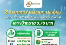 กูรูหุ้นเชียร์ “ซื้อ” ATLAS เคาะเป้าปี 69 ที่ 3.70 บาท