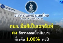 กนง. มีมติเป็นเอกฉันท์ คงอัตราดอกเบี้ยที่ระดับ 1% ต่อปี