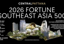 เซ็นทรัลพัฒนา ติดอันดับ 2026 Fortune Southeast Asia 500 ต่อเนื่อง 3 ปีซ้อน