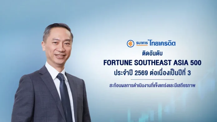 ธนาคารไทยเครดิต ประกาศความสำเร็จบนเวทีระดับภูมิภาค ติดอันดับ “Fortune Southeast Asia 500” ประจำปี 2569 ต่อเนื่องเป็นปีที่ 3