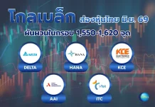 GBS ส่องหุ้นไทย มิ.ย. 69 แนะช้อน 5 หุ้นเด่นกลุ่มส่งออก-อิเล็กทรอนิกส์รับอานิสงส์ส่งออกโต