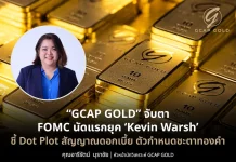 GCAP GOLD จับตา FOMC นัดแรกยุค “Kevin Warsh” ตัวแปรสำคัญกำหนดทิศทางทองคำ