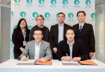 GFC จับมือ วิน วิน ซัพพลาย ขับเคลื่อน Climate Action สู่เป้าหมาย Net Zero ปี 2050