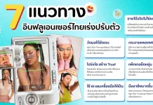 IdeasLabs เผยตัวเลข Q1 แบรนด์รัดเข็มขัดตามภาวะเศรษฐกิจ เน้นจ้างอินฟลูฯที่สร้าง ROI สูง