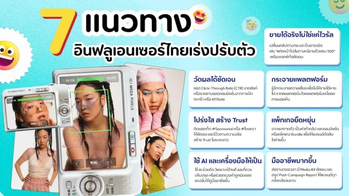 IdeasLabs เผยตัวเลข Q1 แบรนด์รัดเข็มขัดตามภาวะเศรษฐกิจ เน้นจ้างอินฟลูฯที่สร้าง ROI สูง แนะครีเอเตอร์ปรับรูปแบบคอนเทนต์ให้กระตุ้นการบริโภคจริงมากกว่าเน้นยอดไลก์
