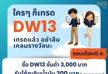 KGI DW13 แจกโค้ดเติมน้ำมัน 200 บาท ชวนเทรดรับสิทธิ์ 8-12 มิ.ย. นี้