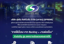 SPREME หุ้นเทคฯ Backlog แน่น!! 5,412.36 ลบ.