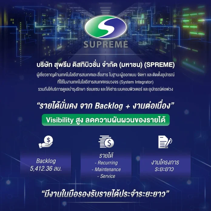 SPREME หุ้นเทคฯ Backlog แน่น!! 5,412.36 ลบ.