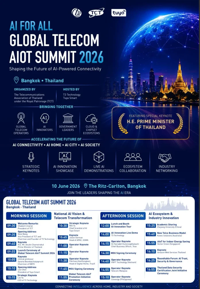 สมาคมโทรคมนาคมแห่งประเทศไทยฯ ร่วมกับ ภาคีเครือข่าย จัดงาน “GLOBAL TELECOM AIoT SUMMIT 2026” 10 มิ.ย. นี้ เปิดเวทีระดับนานาชาติ ขับเคลื่อนอนาคต AIoT ภายใต้แนวคิด “AI for All”