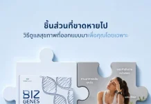 BIZ เตรียมเปิดตัวแนวคิดสุขภาพเชิงลึก “BIZGENES” ในงาน mai forums 2026