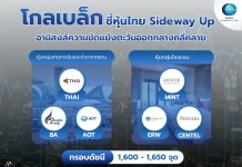 โกลเบล็ก ชี้หุ้นไทย Sideway Up รับอานิสงส์ความขัดแย้งตะวันออกกลางคลี่คลาย
