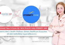 IVF ทุ่ม 140.4 ล้านบาท เข้าถือหุ้น ETERNITY 24% รุกตลาด Men’s Health–Wellness