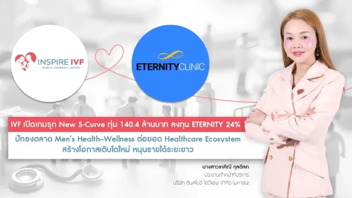 IVF เปิดเกมรุก New S-Curve ทุ่ม 140.4 ล้านบาท ลงทุน ETERNITY 24% ปักธงตลาด Men’s Health–Wellness ต่อยอด Healthcare Ecosystem สร้างโอกาสเติบโตใหม่ หนุนรายได้ระยะยาว