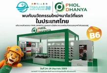PHOL เตรียมยกทัพสินค้า ร่วมงาน Thailand Safe@Work #38