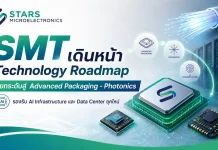 SMT เดินหน้า Technology Roadmap สู่ Advanced Packaging – Photonics