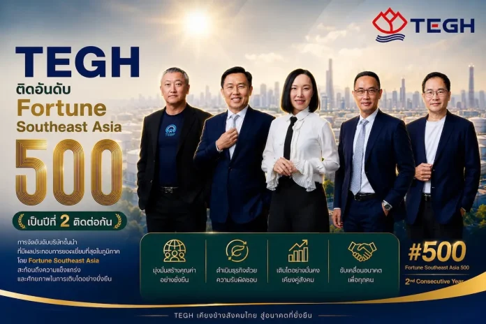 TEGH สุดปลื้ม! ติดอันดับ Fortune Southeast Asia 500 ต่อเนื่องปีที่ 2 สะท้อนศักยภาพการเติบโตสู่ความยั่งยืนทุกมิติ