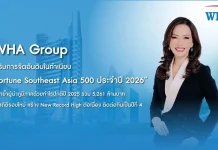 WHA Group ติดทำเนียบ “Fortune Southeast Asia 500 ประจำปี 2026”