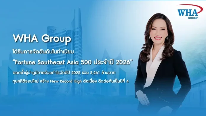 WHA Group ติดทำเนียบ “Fortune Southeast Asia 500 ประจำปี 2026” ตอกย้ำผู้นำภูมิภาคด้วยกำไรปกติปี 2025 รวม 5,261 ล้านบาท ทุบสถิติรอบใหม่ สร้าง New Record High ต่อเนื่อง ติดต่อกันเป็นปีที่ 4