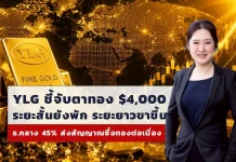 YLG ชี้จุดวัดใจทอง 4,000 ดอลลาร์ ระยะสั้นยังพักฐาน ระยะยาวเป็นขาขึ้น