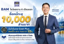 BAM โชว์ผลงาน 6 เดือนแรก ซื้อหนี้ทะลุ 10,000 ล้านบาท