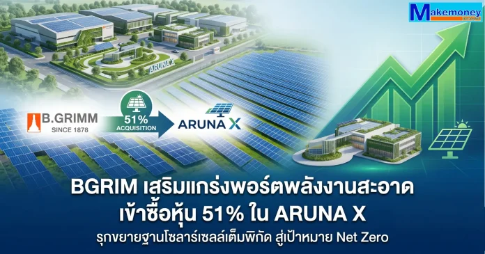 BGRIM x ARUNA X 51 Percent