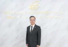 บีโอไอเผยลงทุนครึ่งปีแรก 1.47 ล้านล้านบาท สร้างงาน 8 หมื่นตำแหน่ง