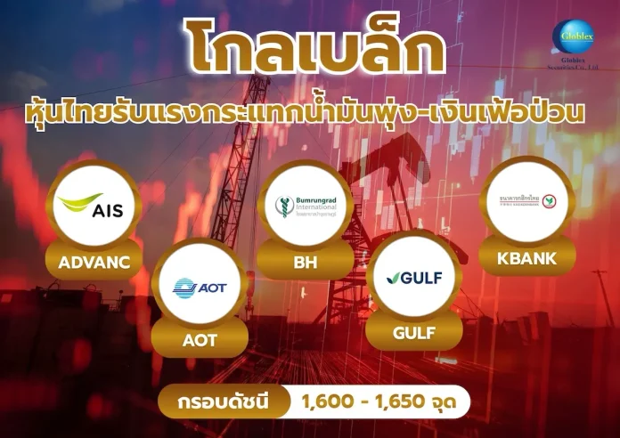 โกลเบล็ก หุ้นไทยรับแรงกระแทกน้ำมันพุ่ง-เงินเฟ้อป่วน มองกรอบ 1,600-1,650 จุด