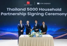ION Energy ผนึก Sigenergy ลุยติดตั้งโซลาร์ภาคครัวเรือนเพิ่ม 5,000 หลังใน 3 ปี