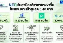 NER รับอานิสงส์ราคายางขาขึ้น โบรกฯ เคาะเป้าสูงสุด 5.40 บาท/หุ้น