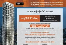 NOBLE เปิดขายหุ้นกู้ใหม่อายุ 2 ปี 11 เดือน ดอกเบี้ย 6.15%