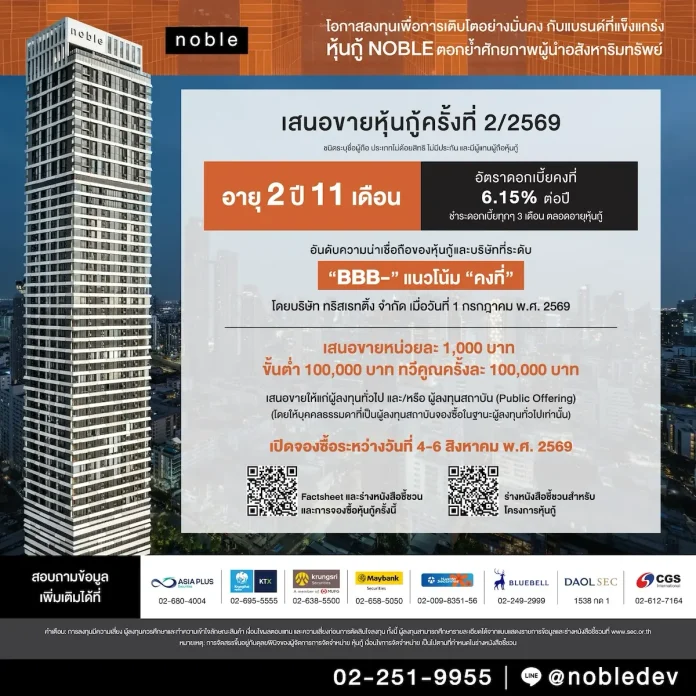 NOBLE เปิดขายหุ้นกู้ใหม่อายุ 2 ปี 11 เดือน ดอกเบี้ย 6.15% ชูยอดขายพร้อมโอน 2,000 ล้านบาท และ Backlog แข็งแกร่ง หนุน Cash Flow–สร้างความเชื่อมั่นนักลงทุน
