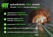 RT ติดสปีดโตครึ่งปีหลัง 69 ลุ้นงานใหม่ 5 พัน ลบ. – ปั๊มมาร์จิ้น 15%